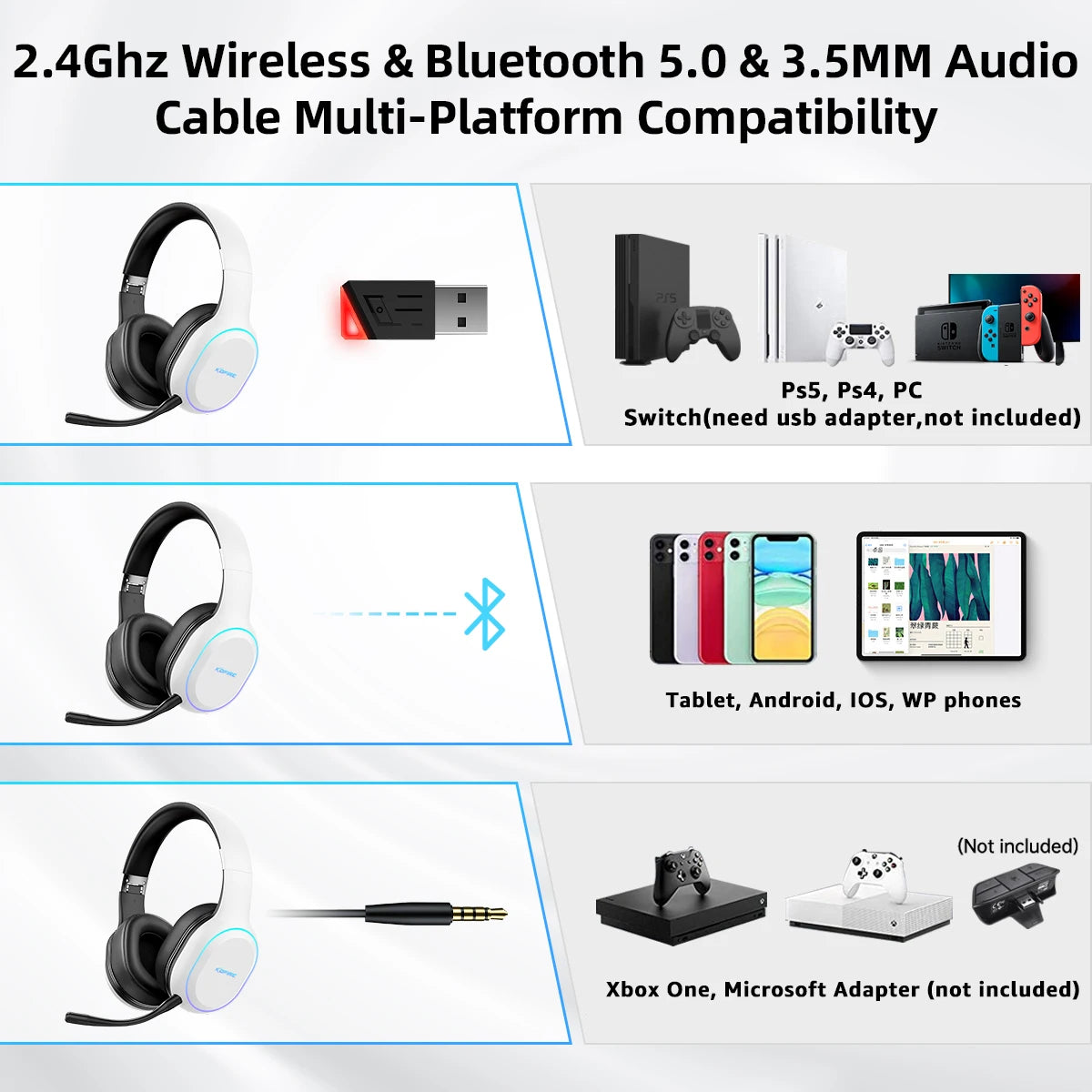 Kofire UG-05 Wireless Gaming Headset – 2.4G & Bluetooth 5.0, RGB Light, Vibration, 3D Sound, 40H Playtime, Detachable Mic for PS4/PS5/PC/Switch - Tech Mart