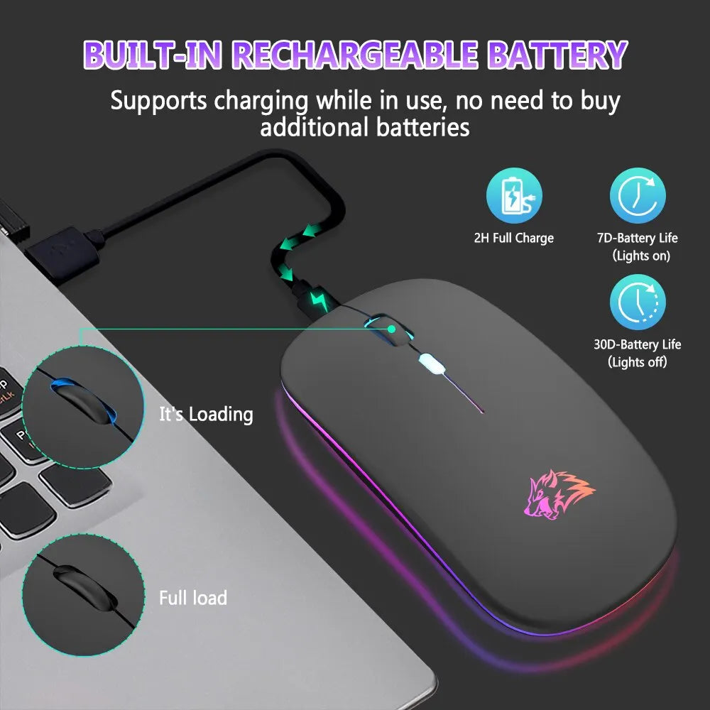 Wireless Mouse Bluetooth and 2.4GHz Dual Modes Rechargeable RGB Ergonomic Silent Click for PC iPad Laptop Cell Phone TV - Tech Mart