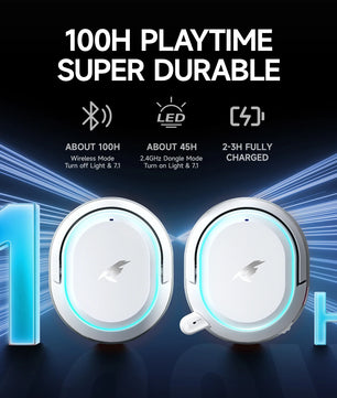 Picun G2 Wireless Gaming Headset – 2.4GHz RF + Bluetooth 5.3, Ultra Low Latency, 7.1 Surround, 100H Battery, Retractable ENC Mic – For PC, PS5, PS4, Switch, Mobile - Tech Mart