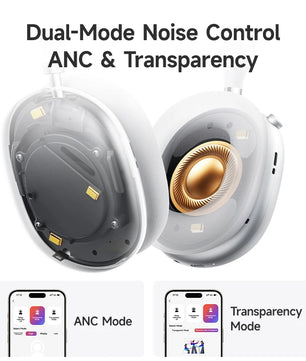 Picun F8S ANC Wireless Headphones with 3D Spatial Audio, Head Tracking & -54dB Hybrid Noise Cancellation – HiFi Bluetooth 6.0 Over-Ear Headset with ENC Mic, APP Control & 140-Hour Battery - Tech Mart