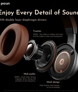 Picun P28X Wireless Bluetooth 5.3 Over-Ear Headphones with Dual Drive Bass, 35H Playtime, and Noise Reduction Technology - Tech Mart
