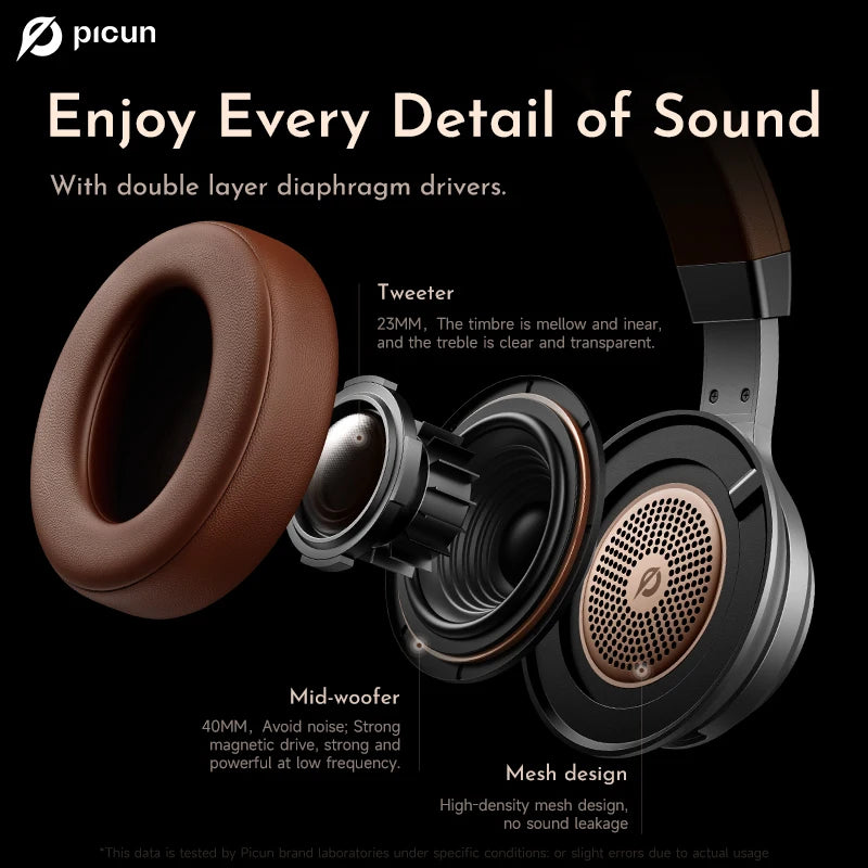 Picun P28X Wireless Bluetooth 5.3 Over-Ear Headphones with Dual Drive Bass, 35H Playtime, and Noise Reduction Technology - Tech Mart