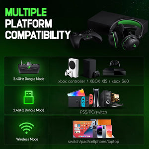Kofire XG-ONE Wireless Gaming Headset with 53mm Driver, ENC Mic, 3D Surround Sound, Multi-Platform Support, 50-Hour Battery – Compatible with Xbox, PC, PS5, PS4, Switch - Tech Mart