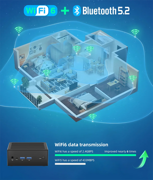 New 12Th Gen Mini Pc Windows11 Intel Dual Lan Mini Computer - Tech Mart