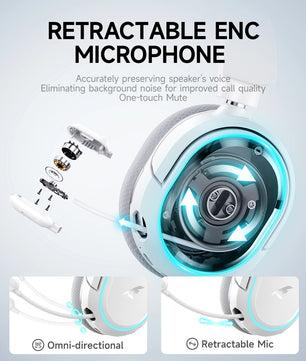 Picun G2 Wireless Gaming Headset – 2.4GHz RF + Bluetooth 5.3, Ultra Low Latency, 7.1 Surround, 100H Battery, Retractable ENC Mic – For PC, PS5, PS4, Switch, Mobile - Tech Mart