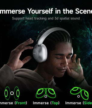 Picun F6 Wireless ANC Headphones – 120h Battery Life, 3D Spatial Audio, Hi-Res Certified with App Control & Dual Connection - Tech Mart