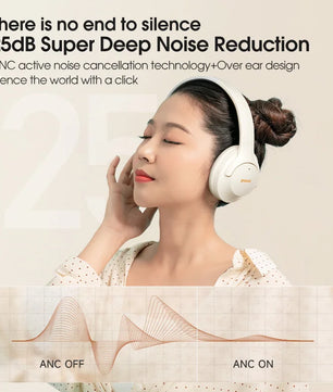 Picun ANC-05L Wireless Bluetooth Headphones with Hi-Res Audio, ANC, ENC Mic, and 100-Hour Battery Life – Lightweight Over-Ear Headset for Gaming, Travel, and Office Use - Tech Mart