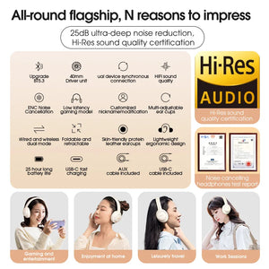 Picun ANC-05L Wireless Bluetooth Headphones with Hi-Res Audio, ANC, ENC Mic, and 100-Hour Battery Life – Lightweight Over-Ear Headset for Gaming, Travel, and Office Use - Tech Mart
