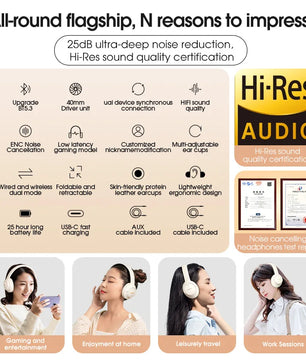 Picun ANC-05L Wireless Bluetooth Headphones with Hi-Res Audio, ANC, ENC Mic, and 100-Hour Battery Life – Lightweight Over-Ear Headset for Gaming, Travel, and Office Use - Tech Mart