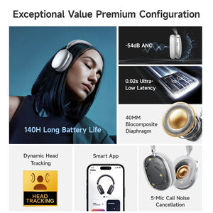 Picun F8S ANC Wireless Headphones with 3D Spatial Audio, Head Tracking & -54dB Hybrid Noise Cancellation – HiFi Bluetooth 6.0 Over-Ear Headset with ENC Mic, APP Control & 140-Hour Battery - Tech Mart
