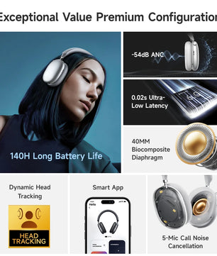 Picun F8S ANC Wireless Headphones with 3D Spatial Audio, Head Tracking & -54dB Hybrid Noise Cancellation – HiFi Bluetooth 6.0 Over-Ear Headset with ENC Mic, APP Control & 140-Hour Battery - Tech Mart