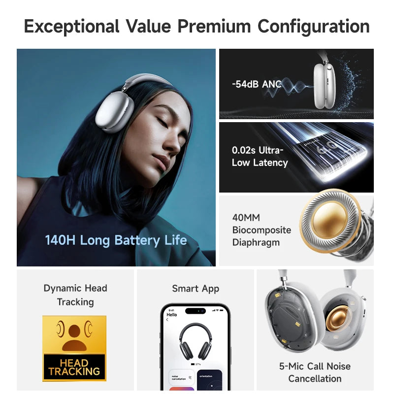 Picun F8S ANC Wireless Headphones with 3D Spatial Audio, Head Tracking & -54dB Hybrid Noise Cancellation – HiFi Bluetooth 6.0 Over-Ear Headset with ENC Mic, APP Control & 140-Hour Battery - Tech Mart