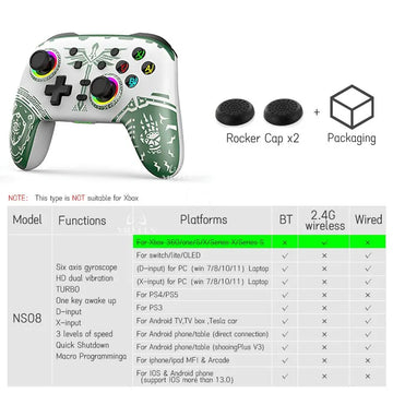 green