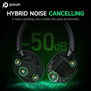 Picun F6 Active Noise Cancelling Bluetooth Headset – Hi-Res, Head Tracking, 3D Audio, APP Control, Low Latency, Long Battery Life - Tech Mart