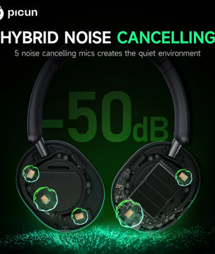 Picun F6 Active Noise Cancelling Bluetooth Headset – Hi-Res, Head Tracking, 3D Audio, APP Control, Low Latency, Long Battery Life - Tech Mart