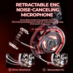 Picun Wireless Gaming Headset Bluetooth + 2.4GHz with 100H Battery ENC Mic and 4-in-1 Multi-Platform Support - Tech Mart