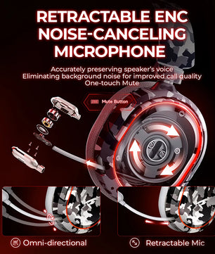 Picun Wireless Gaming Headset Bluetooth + 2.4GHz with 100H Battery ENC Mic and 4-in-1 Multi-Platform Support - Tech Mart