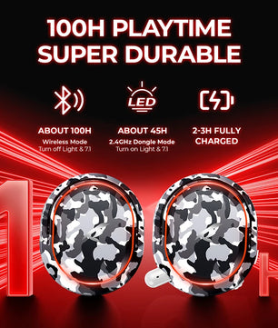 Picun Wireless Gaming Headset Bluetooth + 2.4GHz with 100H Battery ENC Mic and 4-in-1 Multi-Platform Support - Tech Mart
