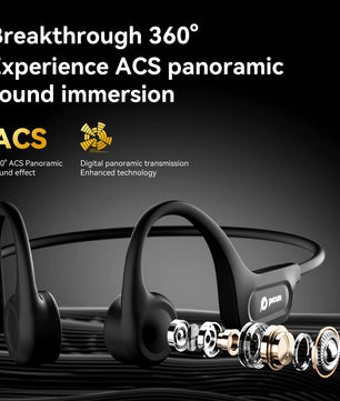 Picun T1 Bluetooth Bone Conduction Wireless Headphones – IPX7 Waterproof Sport Earhook Headset with 3D Panoramic Sound and Noise Cancelling Mic - Tech Mart