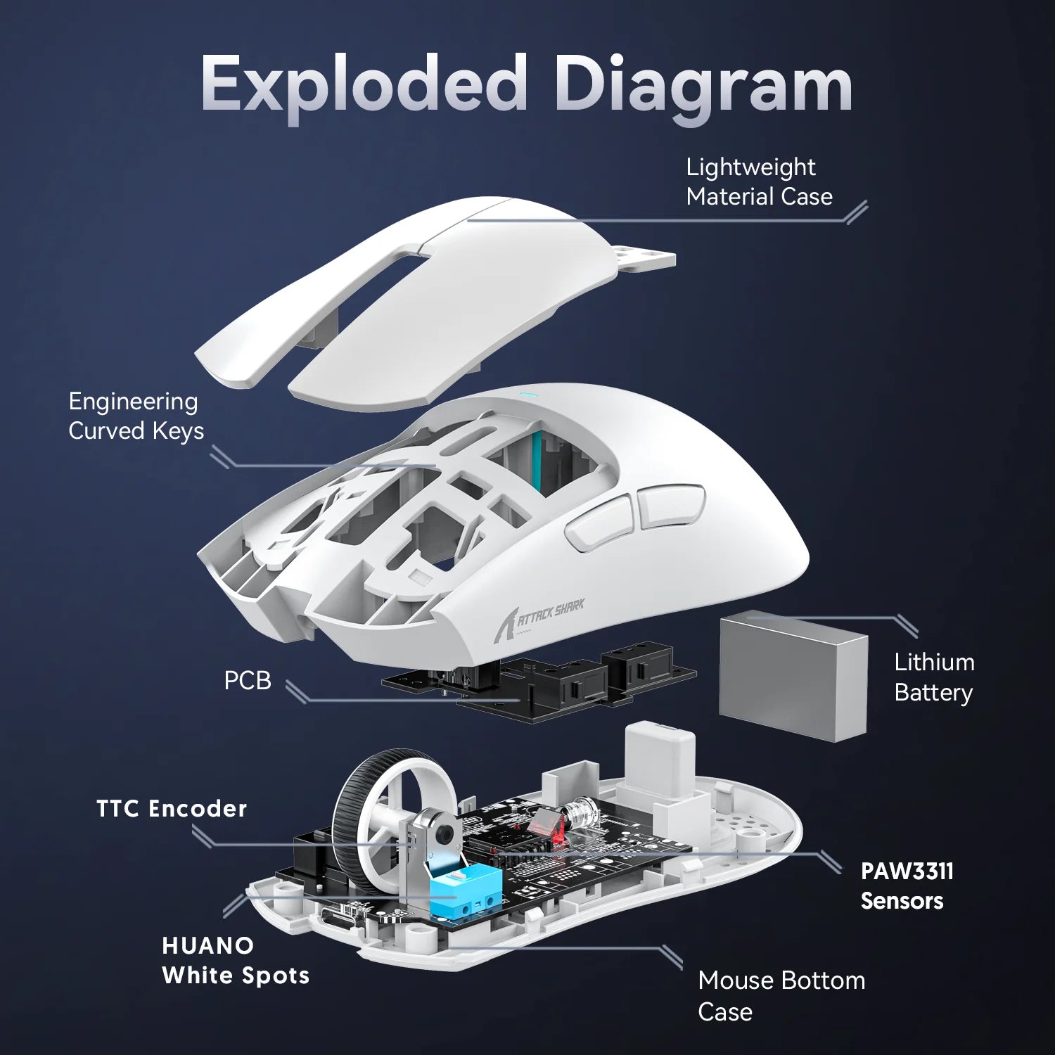 Attack Shark X11 Tri-mode Gaming Mouse with Magnetic Charging Dock, PixArt PAW3311 Sensor, 22K DPI, BT/2.4Ghz/Wired, for PC/MAC - Tech Mart