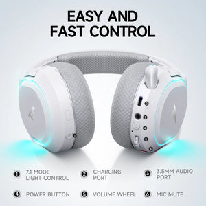 Picun G2 Wireless Gaming Headset – 2.4GHz RF + Bluetooth 5.3, Ultra Low Latency, 7.1 Surround, 100H Battery, Retractable ENC Mic – For PC, PS5, PS4, Switch, Mobile - Tech Mart