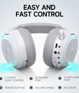 Picun G2 Wireless Gaming Headset – 2.4GHz RF + Bluetooth 5.3, Ultra Low Latency, 7.1 Surround, 100H Battery, Retractable ENC Mic – For PC, PS5, PS4, Switch, Mobile - Tech Mart